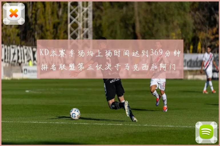 KD本赛季场均上场时间达到369分钟排名联盟第三仅次于马克西和阿门